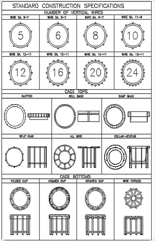 Cages Information Sheet - Construction