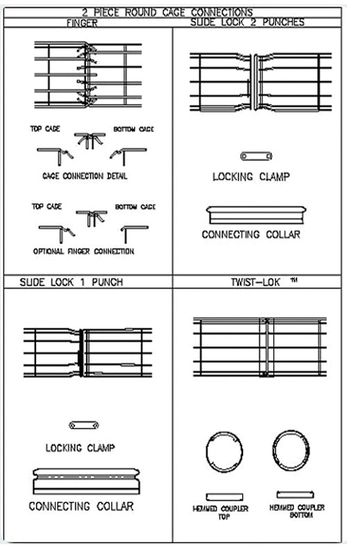 Cages Information Sheet - 2 Piece Connections